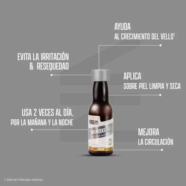 The Minoxidil 5% | Crecimiento para cabello y barba